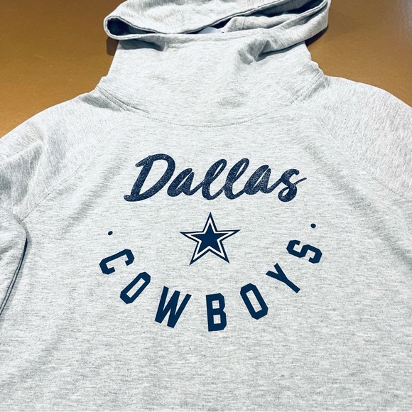 Not Available - Picture 2 of 6